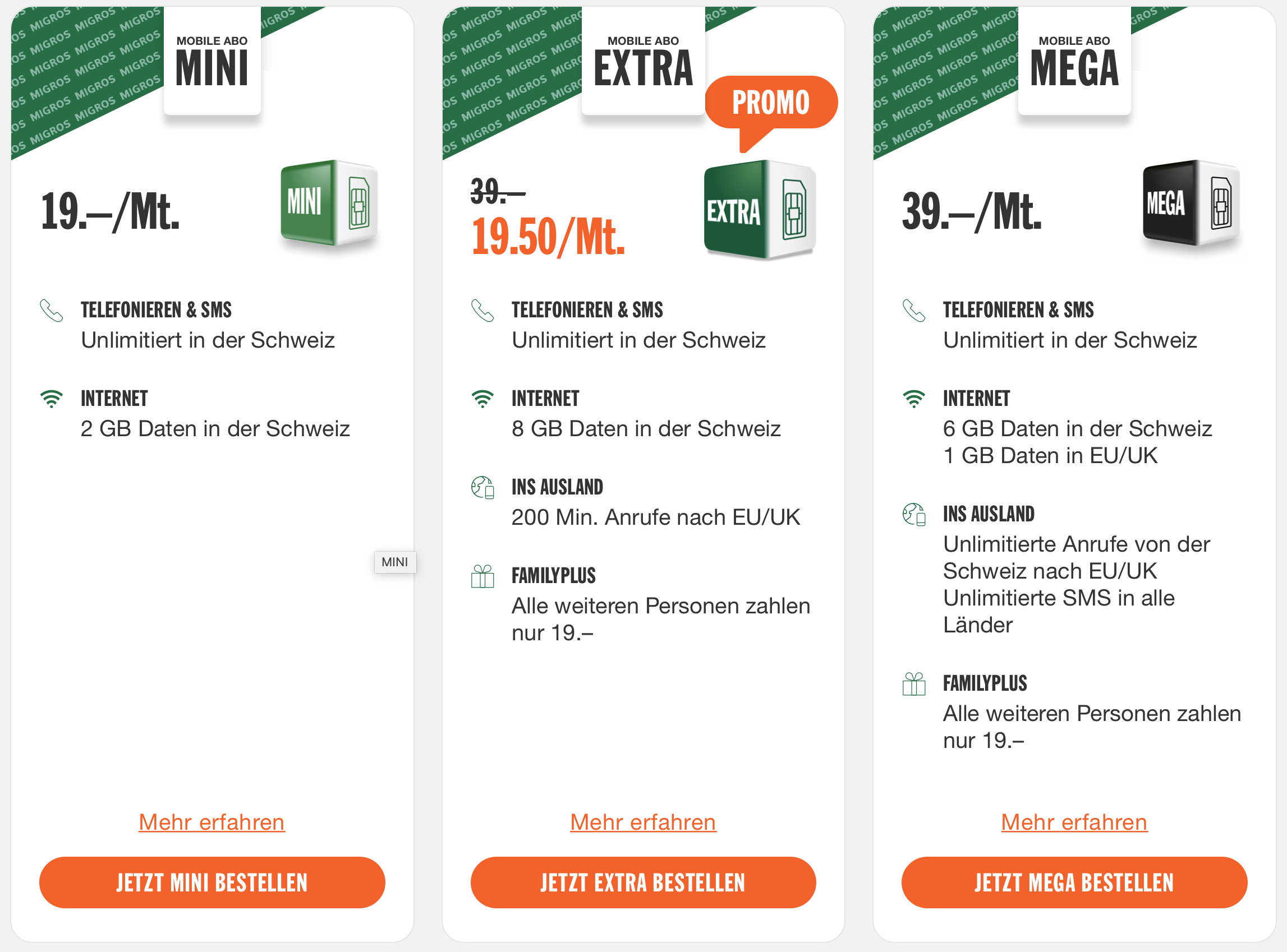 M-Budget Handy-Abos